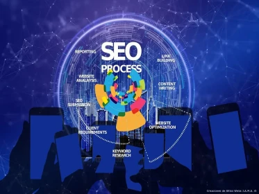 SEO (Optimización para motores de búsqueda)